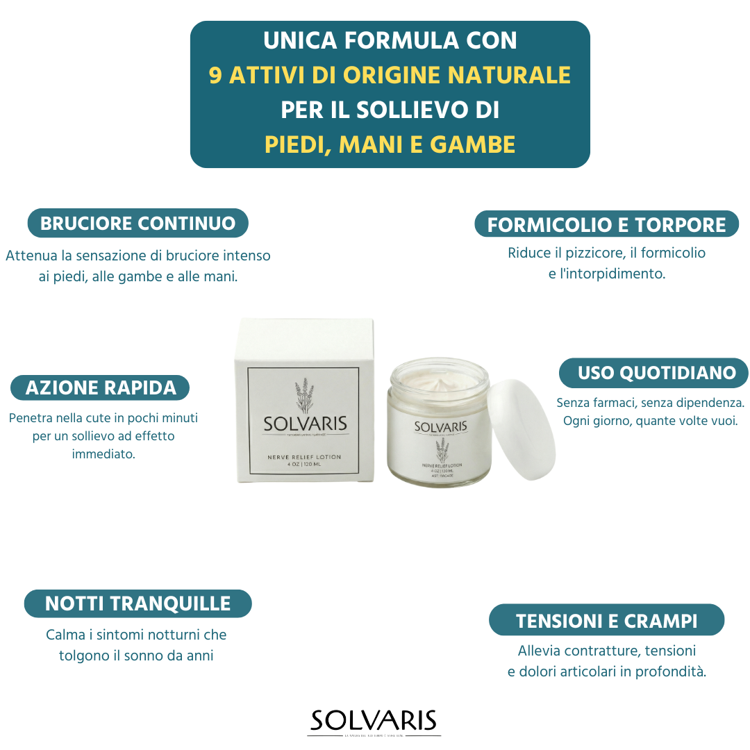 Solvaris — Finalmente sollievo immediato da bruciore, formicolio e scosse dalla prima sera.